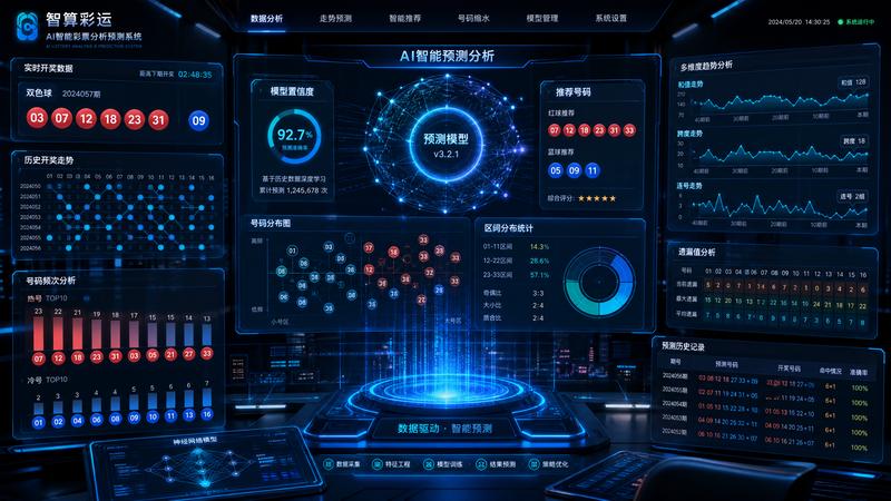 澳门六合彩分析视频